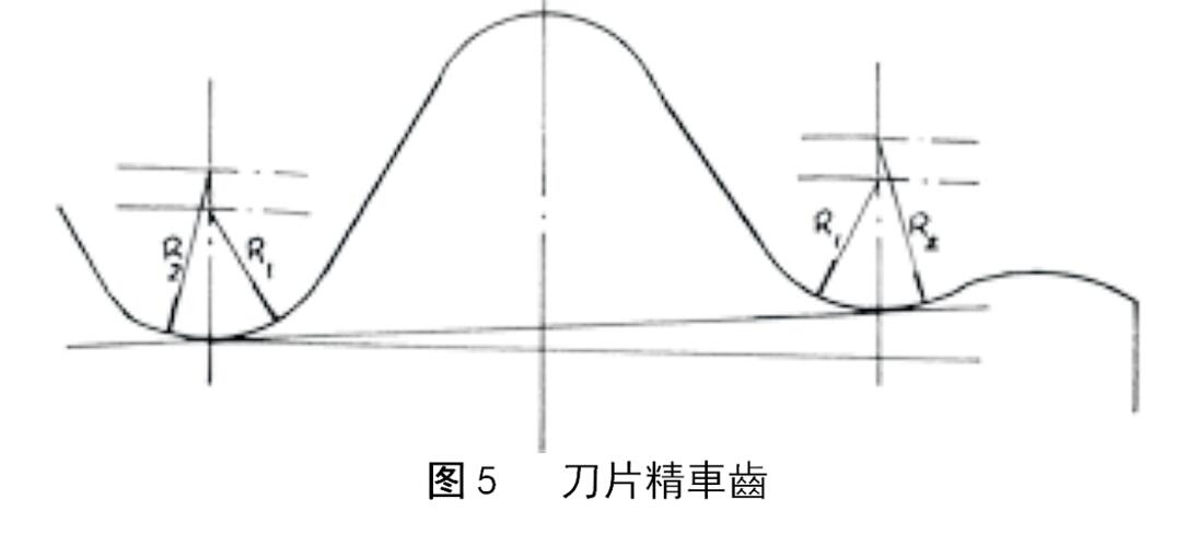 石油油管套管圓螺紋刀片精車齒底的雙圓弧結(jié)構(gòu)